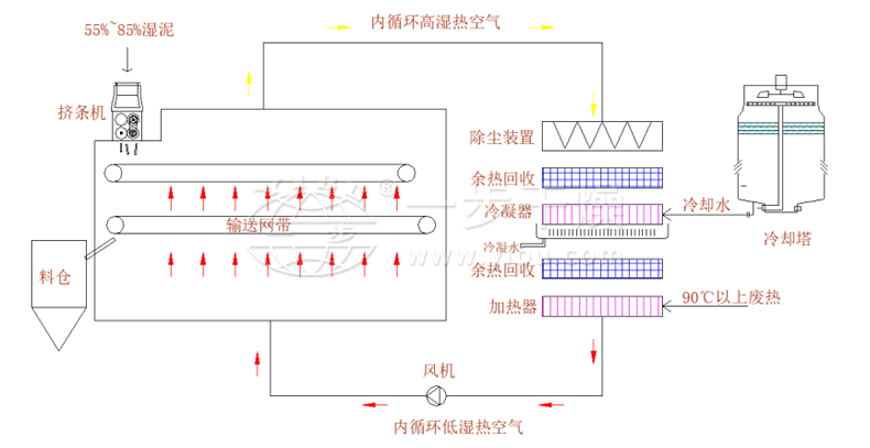 南宫NG28·(集团)相信品牌力量有限公司