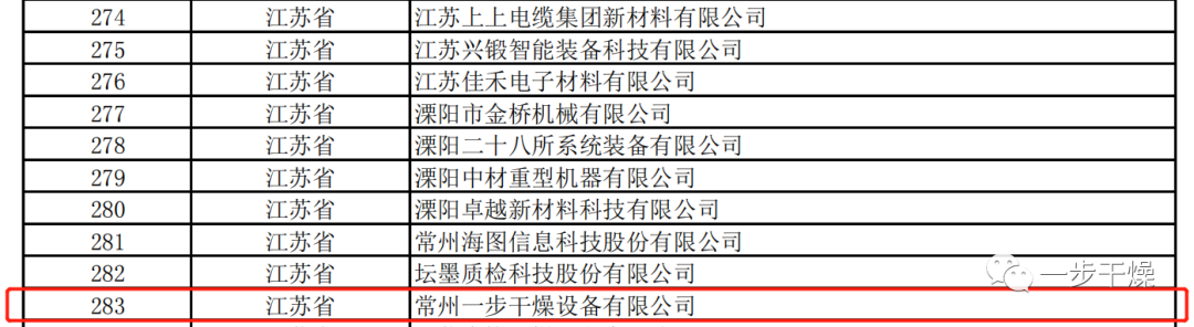 南宫NG28·(集团)相信品牌力量有限公司