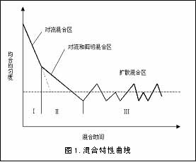 20075307472470