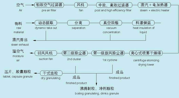 南宫NG28·(集团)相信品牌力量有限公司